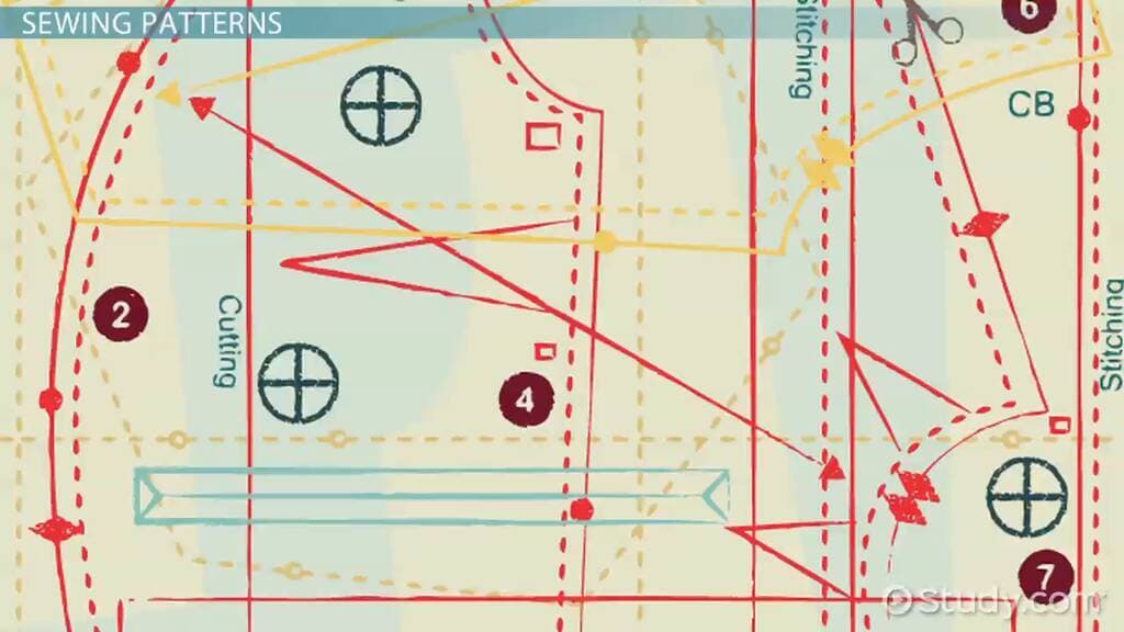 Woven garment manufacturing in factory