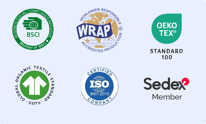 European compliance and sustainability standards in apparel manufacturing